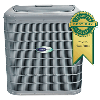 Infinity® 20 Heat Pump With Greenspeed™ Intelligence